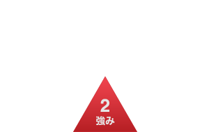 強み2