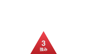 強み3
